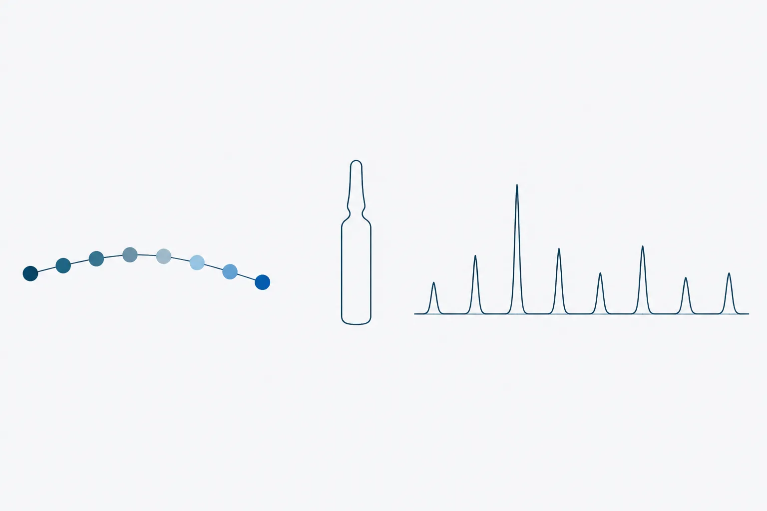 Abstract diagram showing a chain of linked circles at the left, a sealed ampoule in the centre, and a row of separated individual circles resolved as narrow peaks along a baseline at the right