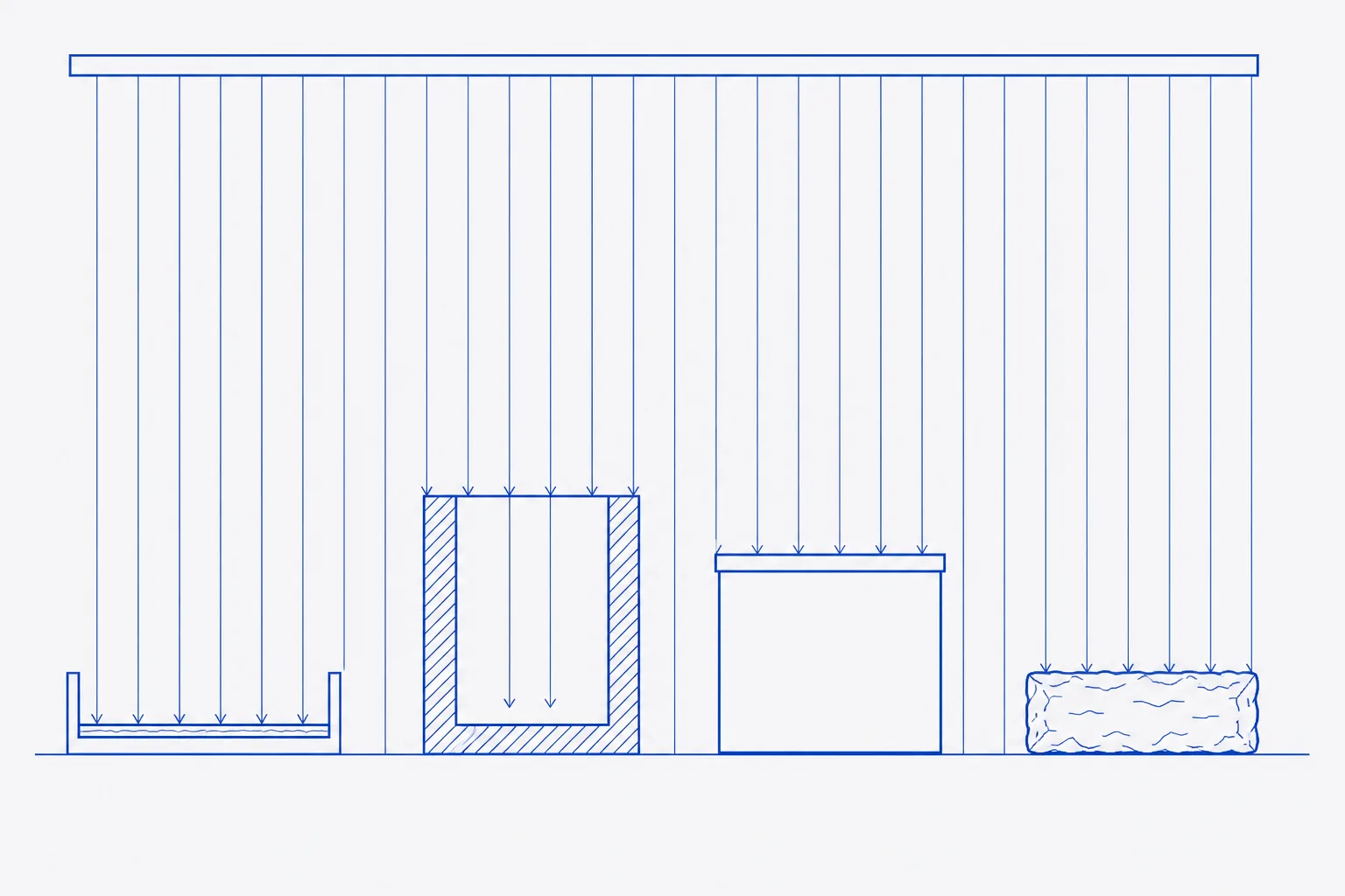 Flat schematic of a photostability test: a row of parallel light rays from the top passes fully through an open sample tray, is partly stopped by a tinted container wall, and is fully stopped by an opaque box, with a foil-wrapped control sitting unlit beside them
