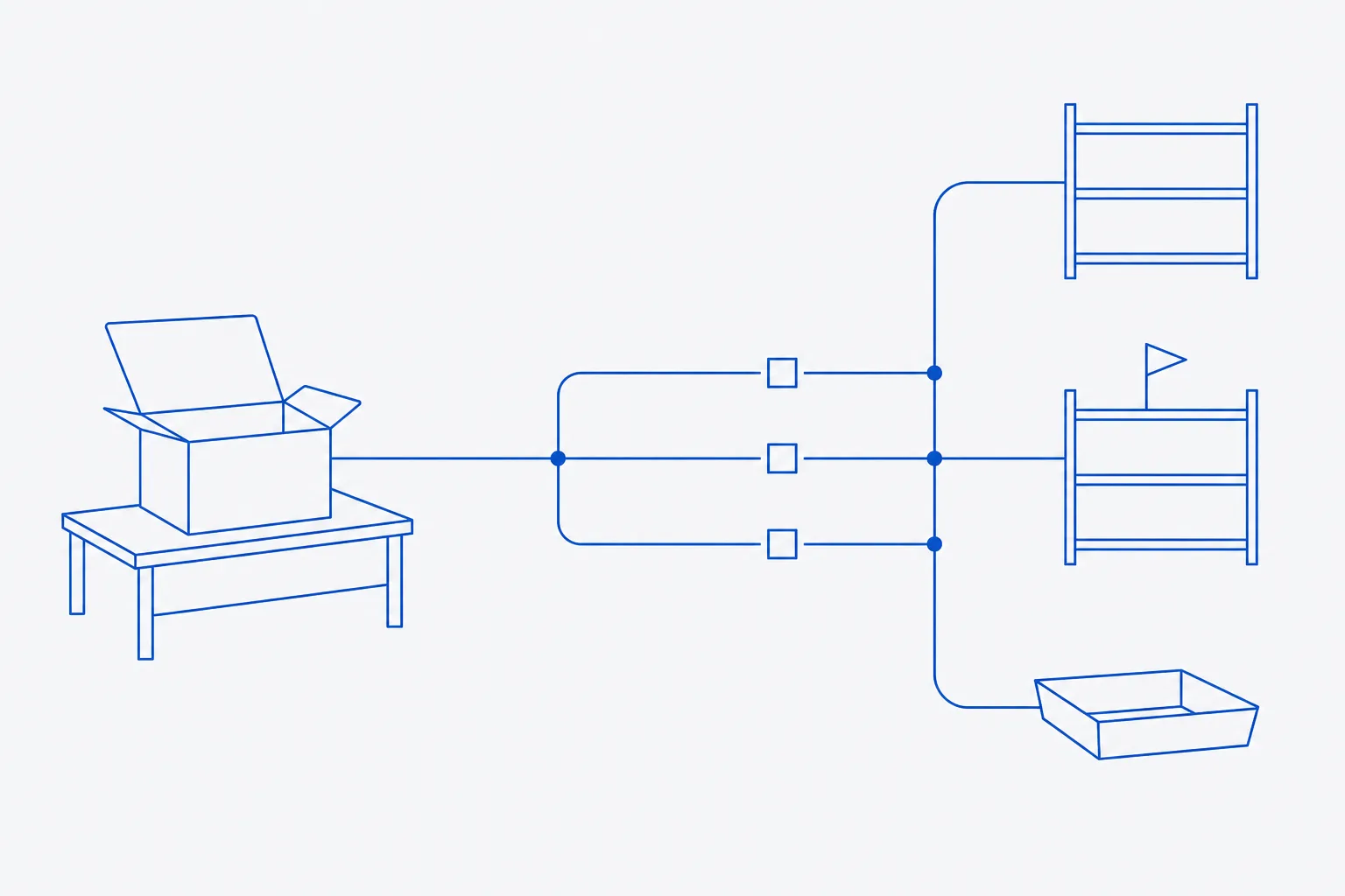 Flat schematic of a receiving bench with an opened box on the left, three short parallel inspection rows in the middle each ending in a small square check box, and three outgoing paths on the right splitting towards a shelf, a flagged shelf and a set-aside tray